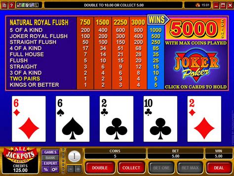 Joker's Wild Poker ⋆ Strategy & Tips To Help You Win!.